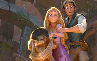 Tangled