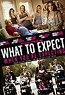 What to Expect When You're Expecting