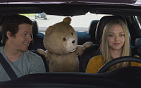 Ted 2